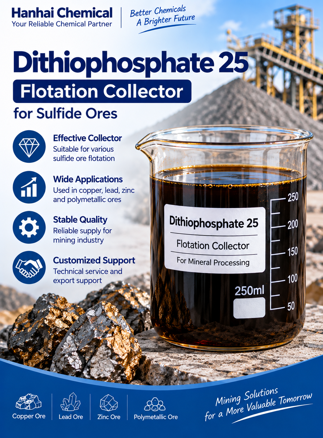 Dithiophosphate 25 Flotation Collector for Sulfide Ores
