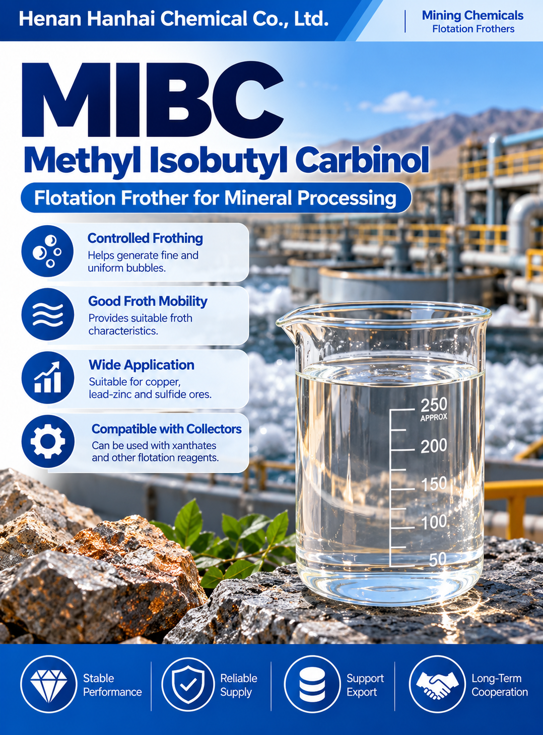 MIBC flotation frother for mineral processing