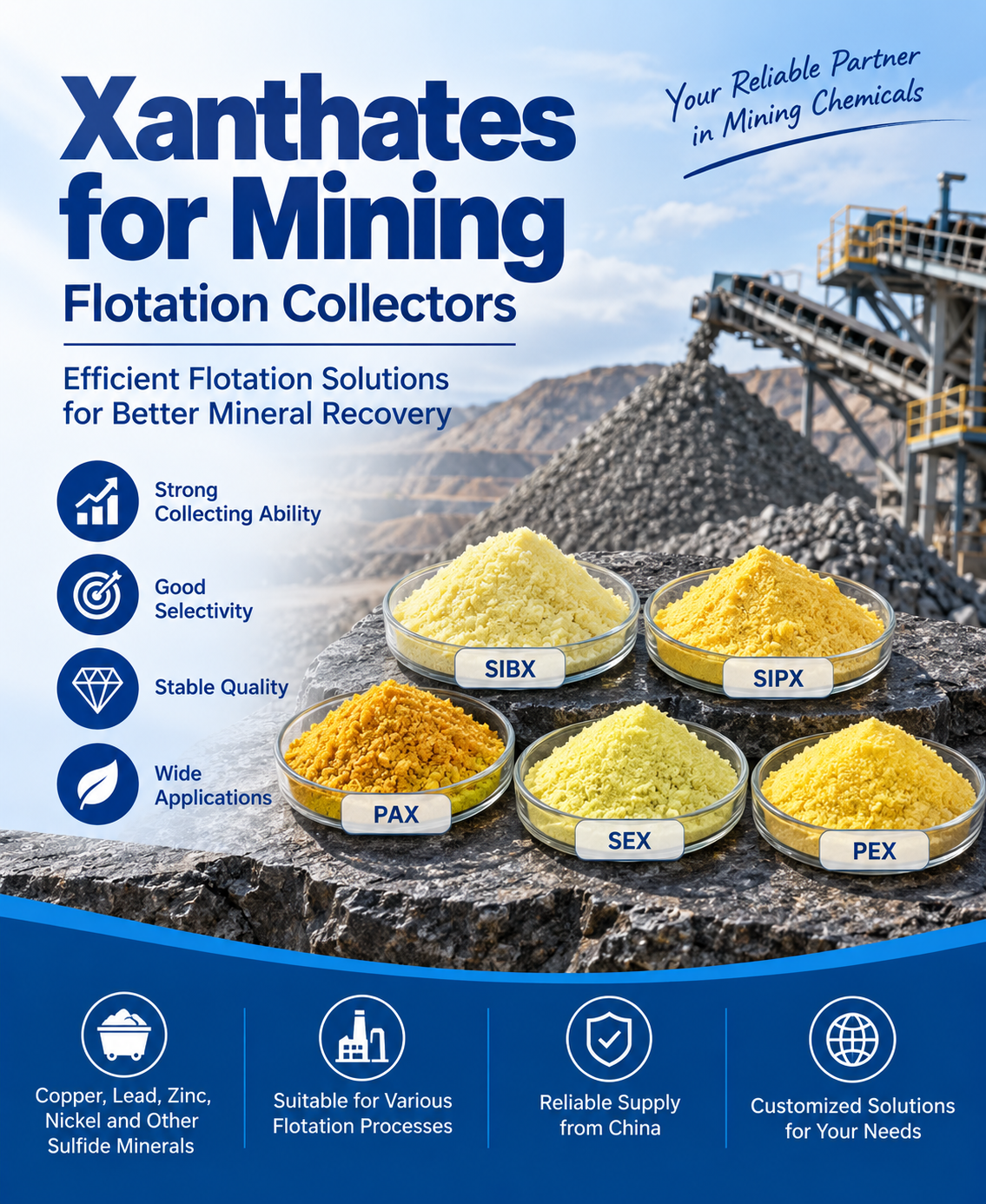 Xanthates for Mining Flotation Collectors